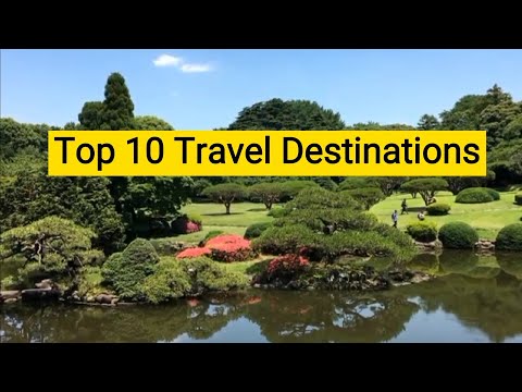 Top 10 Travel Destinations Worldwide