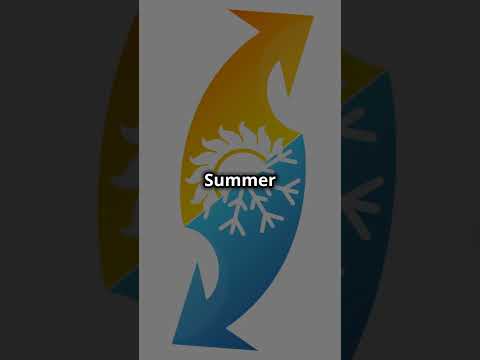 Living in Las Vegas  Pros & Cons  #facts #traveldestinations #traveltips #motivation