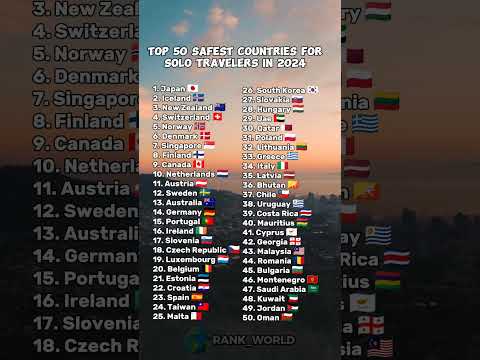 Explore the World's Safest Solo Travel Destinations in 2024! 🌍✈️ Discover Which Country is #1!