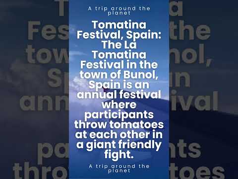 Best Travel Destinations in The World 2024